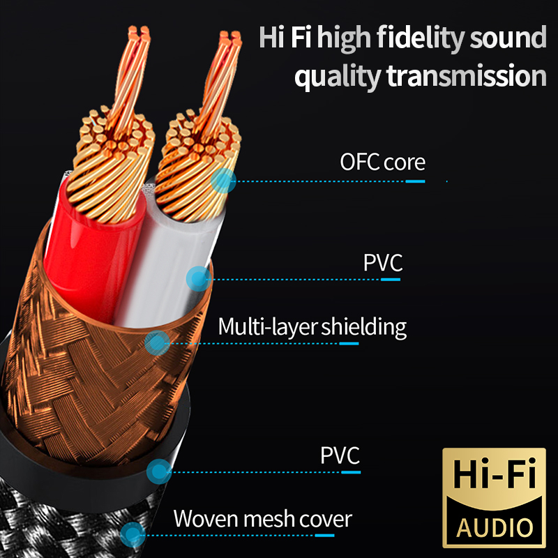 Ses 2RCA Kablosu Topraklama Ka - Heat Transfer Vinyl Roll incelemesi ve fiyatı