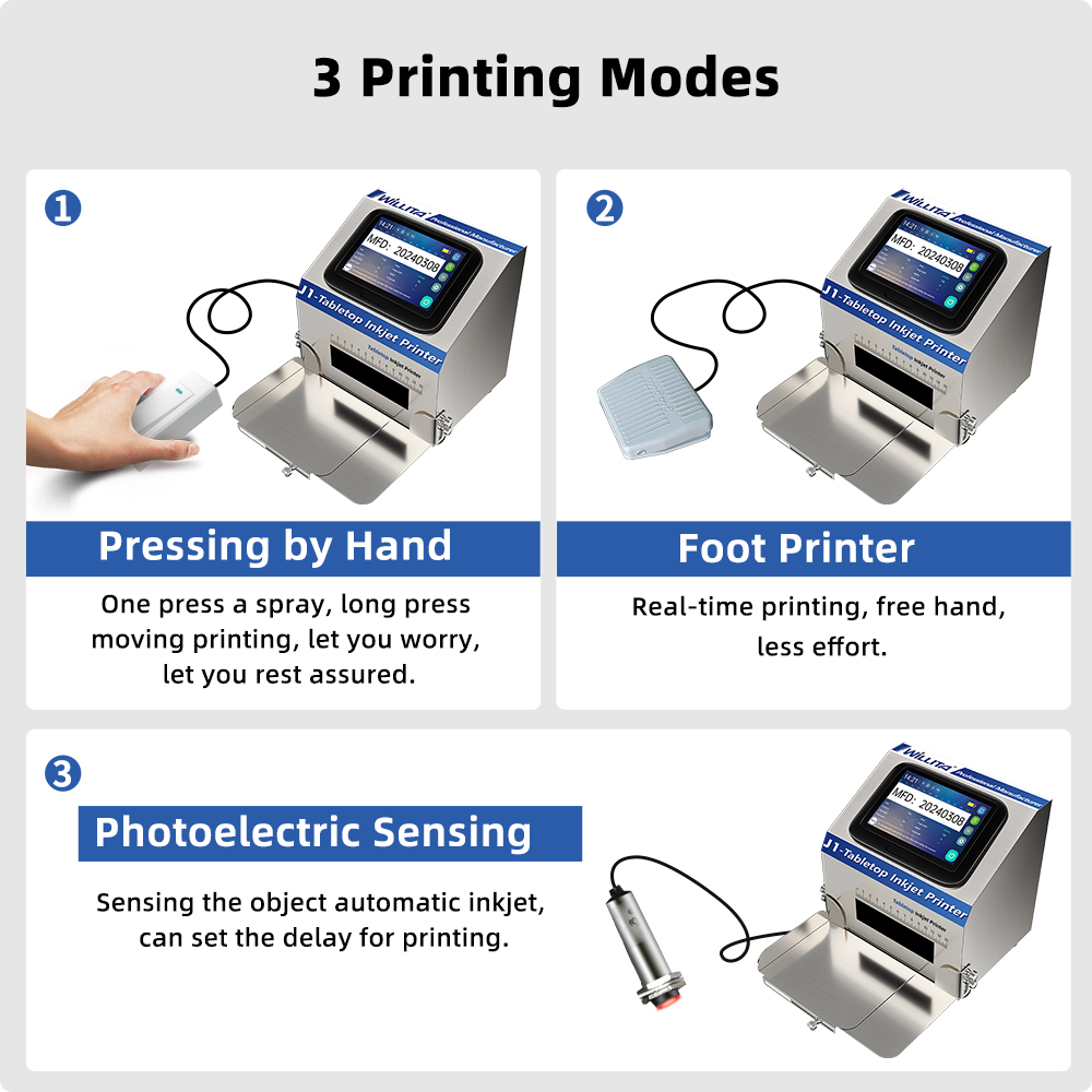 WILLITA Statik Akıllı Mürekkep - Commercial Printing Images incelemesi ve fiyatı